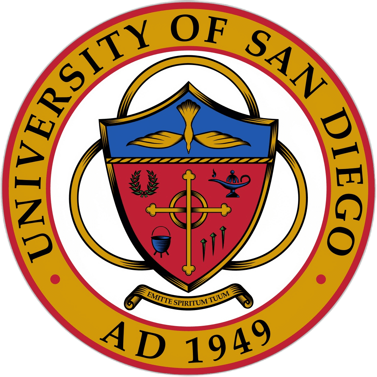 University Of San Diego
